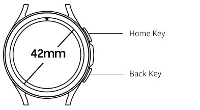 42mm Galaxy Watch4 Classic button position information