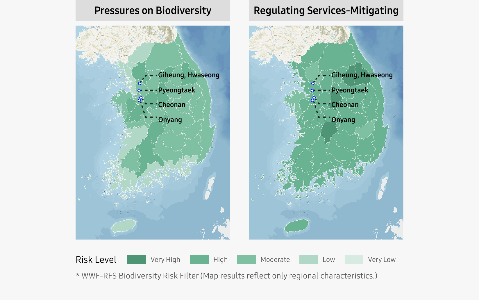 Maps showing biodiversity pressure risk (left) and regulating service–mitigating (right) at the Giheung·Hwaseong, Pyeongtaek, Cheonan, and Onyang sites in South Korea, using color-coded risk levels.
