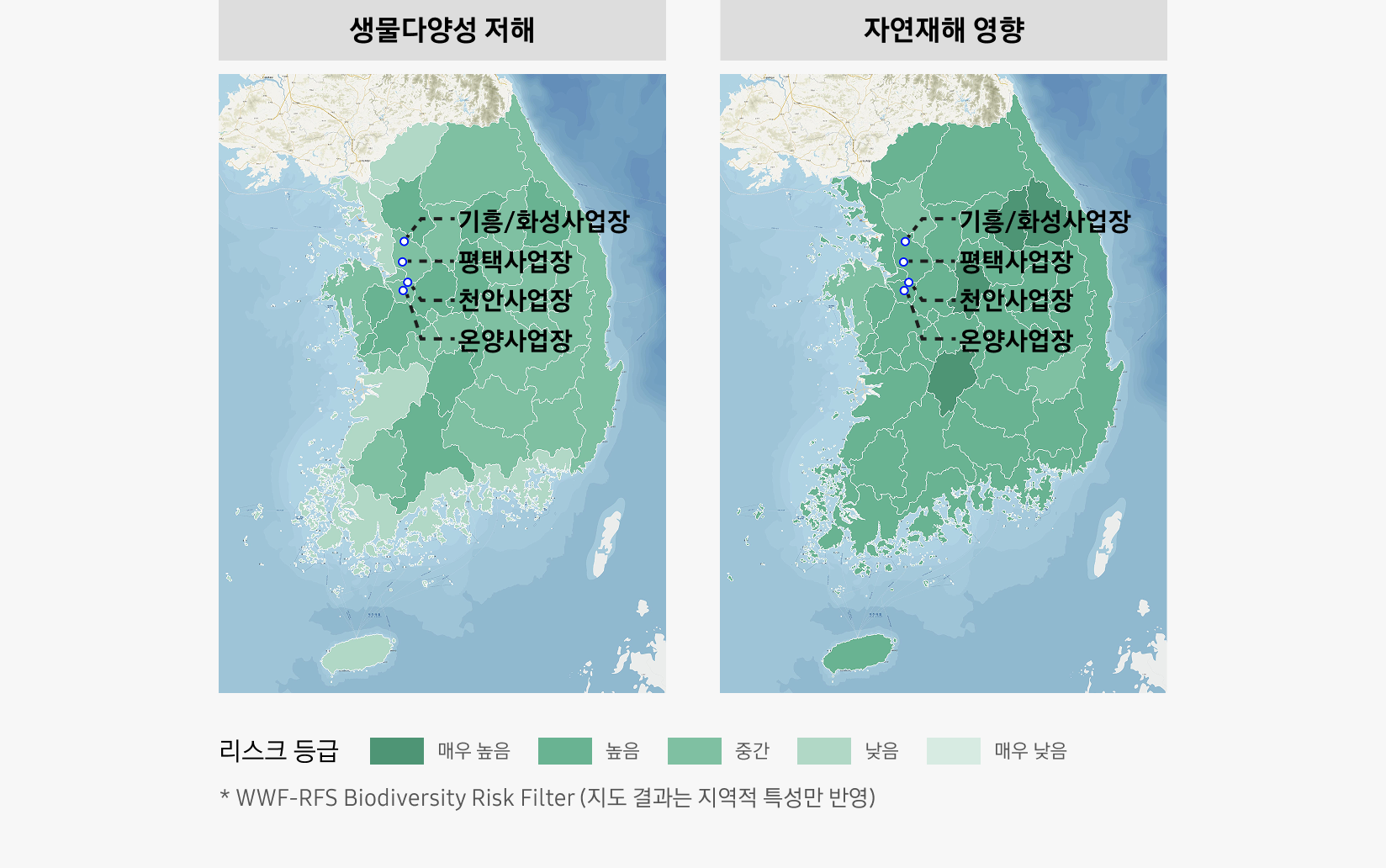 한국 내 기흥·화성, 평택, 천안, 온양 사업장의 위치를 기준으로, 왼쪽은 생물다양성 저해 리스크 수준, 오른쪽은 자연재해 영향 리스크 수준을 지도 위에 색상 등급으로 나타낸 모습